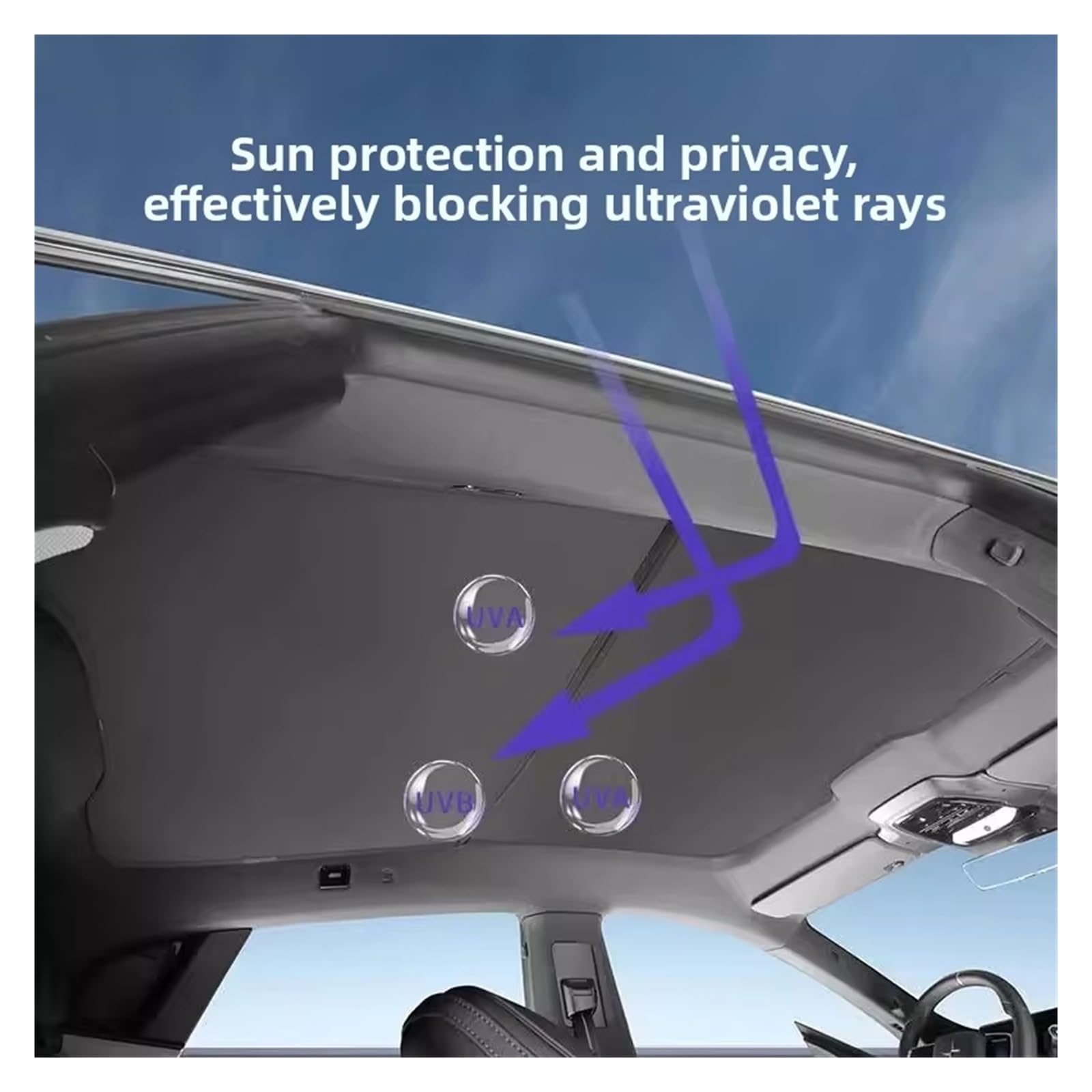 Parasole Auto Arabrezza Per Polestar 4 Tettuccio Apribile Parasole Isolamento Termico Protezione Solare Vetro Tetto Dell'auto Lucernario Anteriore E Parasole Copri Parabrezza