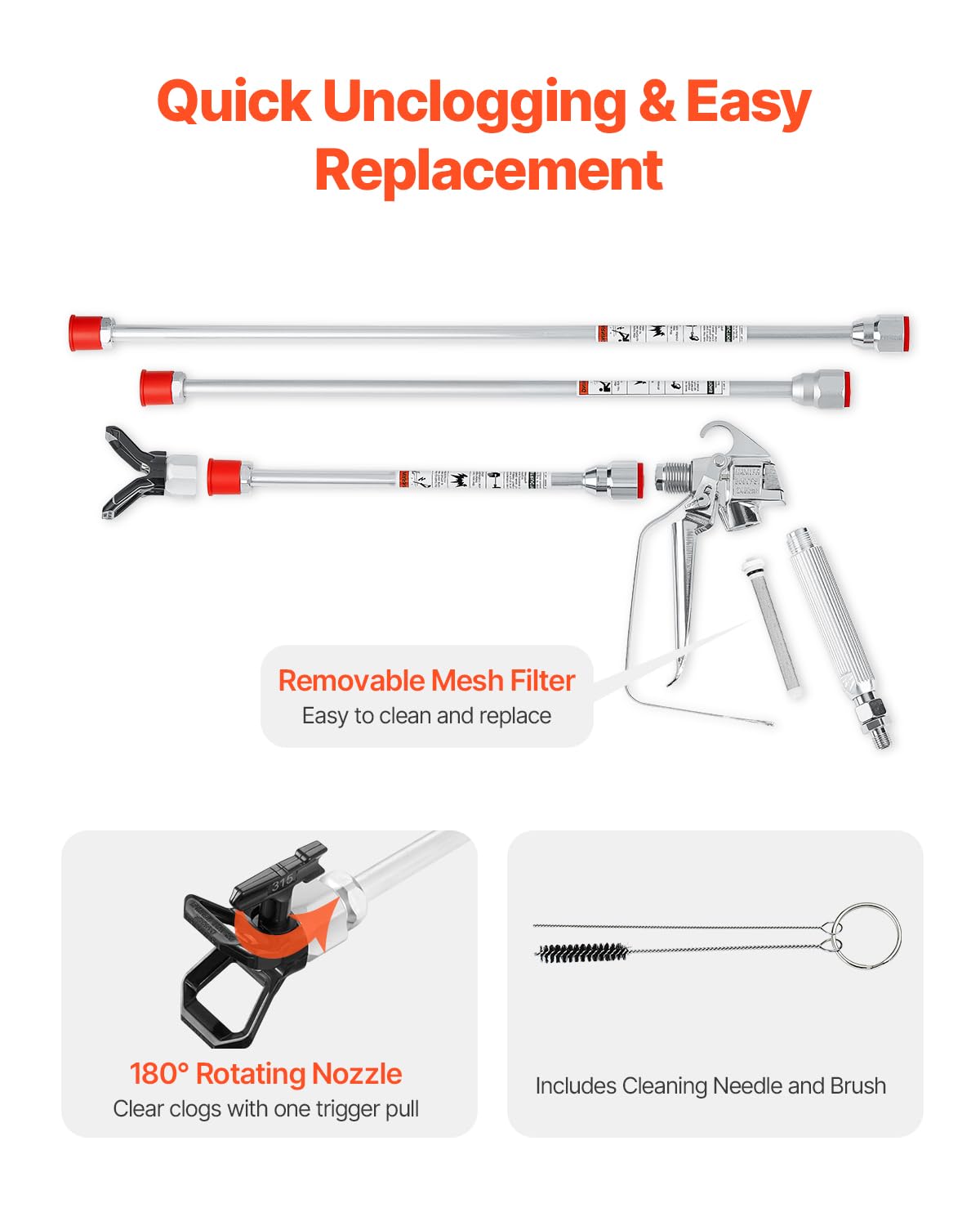 VEVOR Kit Pistola a Spruzzo Airless e Tubo Flessibile, Set Tubi Flessibili per Spruzzatore di Vernice Alta Pressione 248 Bar con 5 Ugelli, Giunto Girevole, Filtri, Tubo Flessibile, Aste di Prolunga
