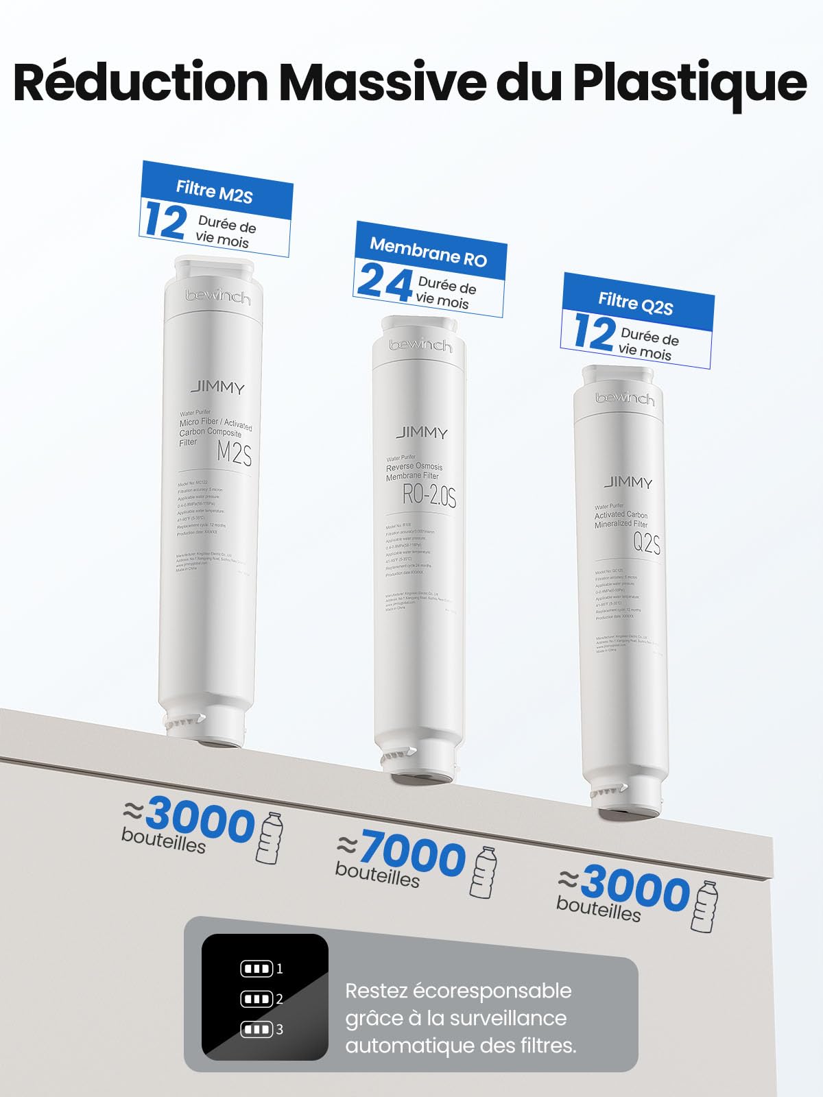 Jimmy R9 Pro Système de Filtration d'Eau à Osmose Inverse de Comptoir, Fontaine à Eau avec Chauffage et Refroidissement, 7 Étapes de Filtration UV, Eau Chaude Instantanée, Affichage Intelligent TDS