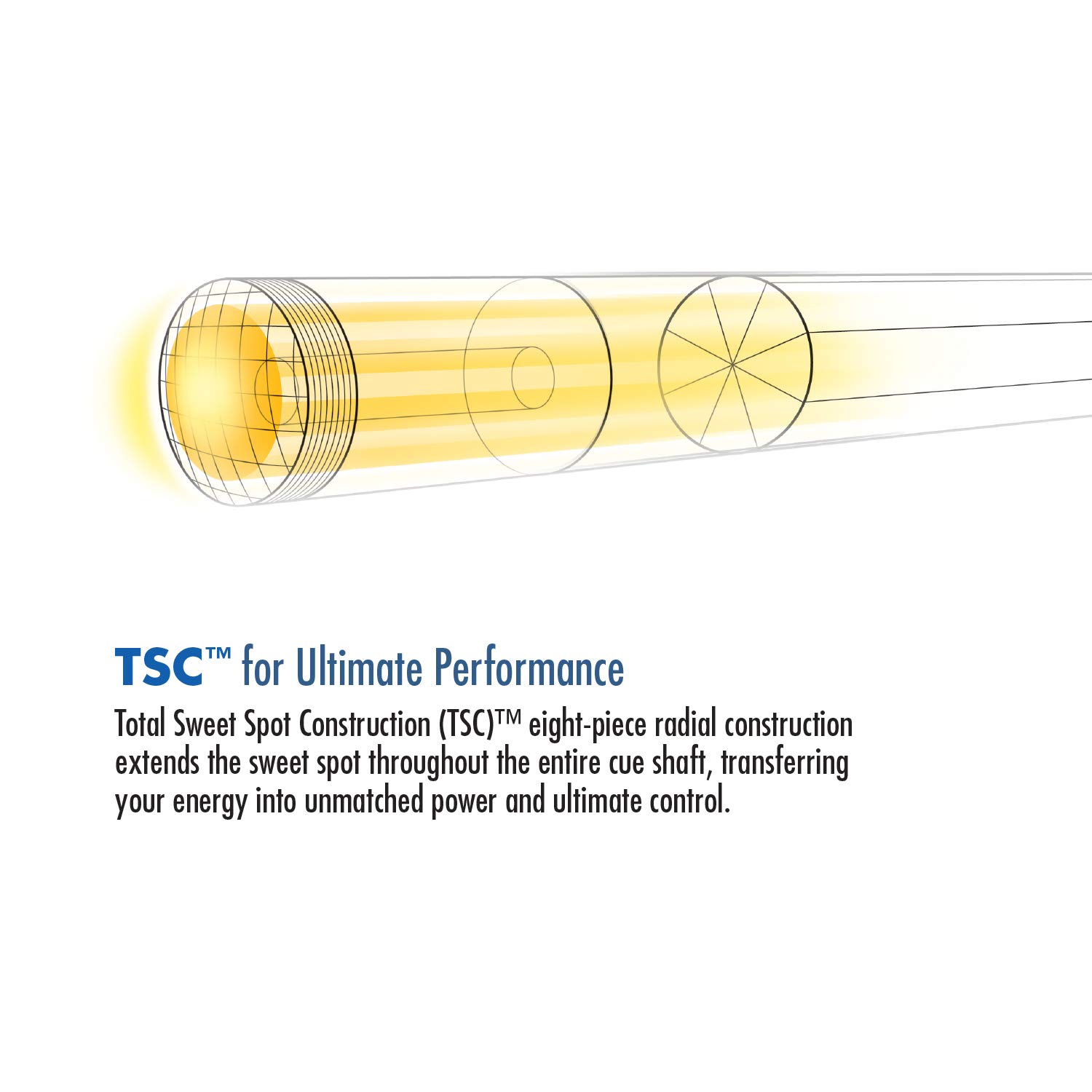 Amazon.co.jp: Lucasi Hybrid 11.75mm Zero Flex スリムテクノロジー