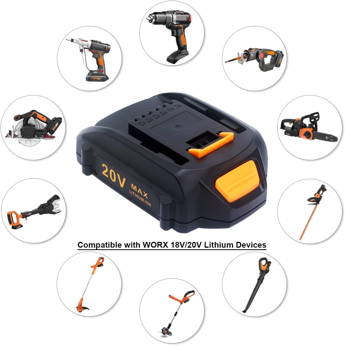 Biswaye 2-Pack 20V Lithium Battery WA3525 3.0Ah Compatible with Worx WA3575 20V PowerShare Battery WA3520 WA3578 WG163 WG170.9 WG545.6 WG261.9 WG184 WG154