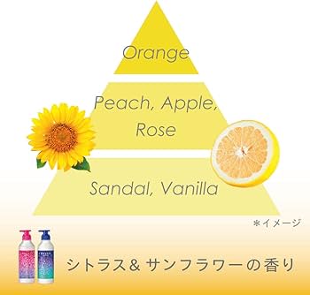 Amazon | PYUAN(ピュアン) メリットピュアン アクション (Action