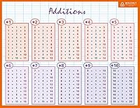 Memo Calcul Stecker 20,5 x 26,5 cm