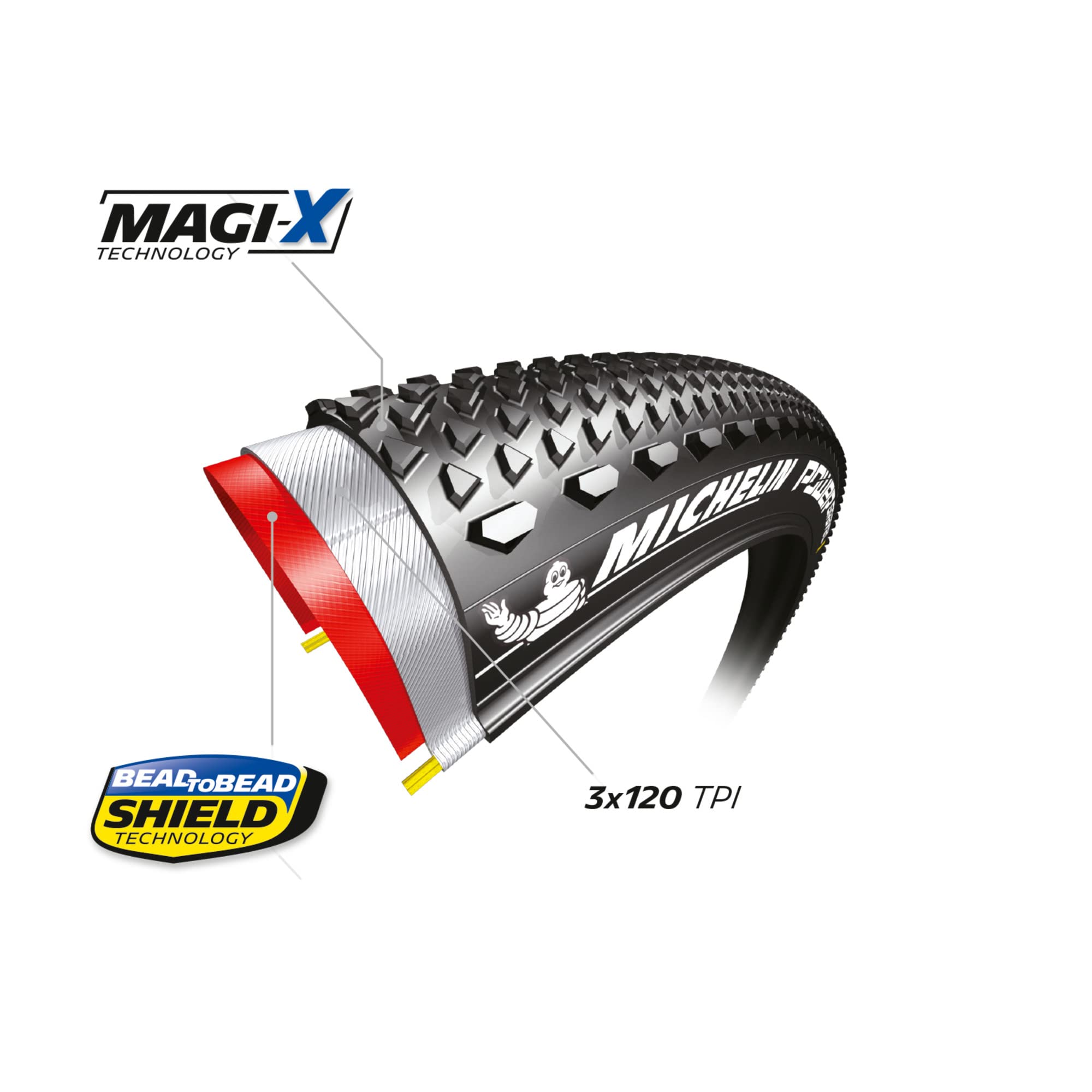 Image secondaire de Pneu Michelin Power Gravel V2 700x35 pour VTT et Gravel