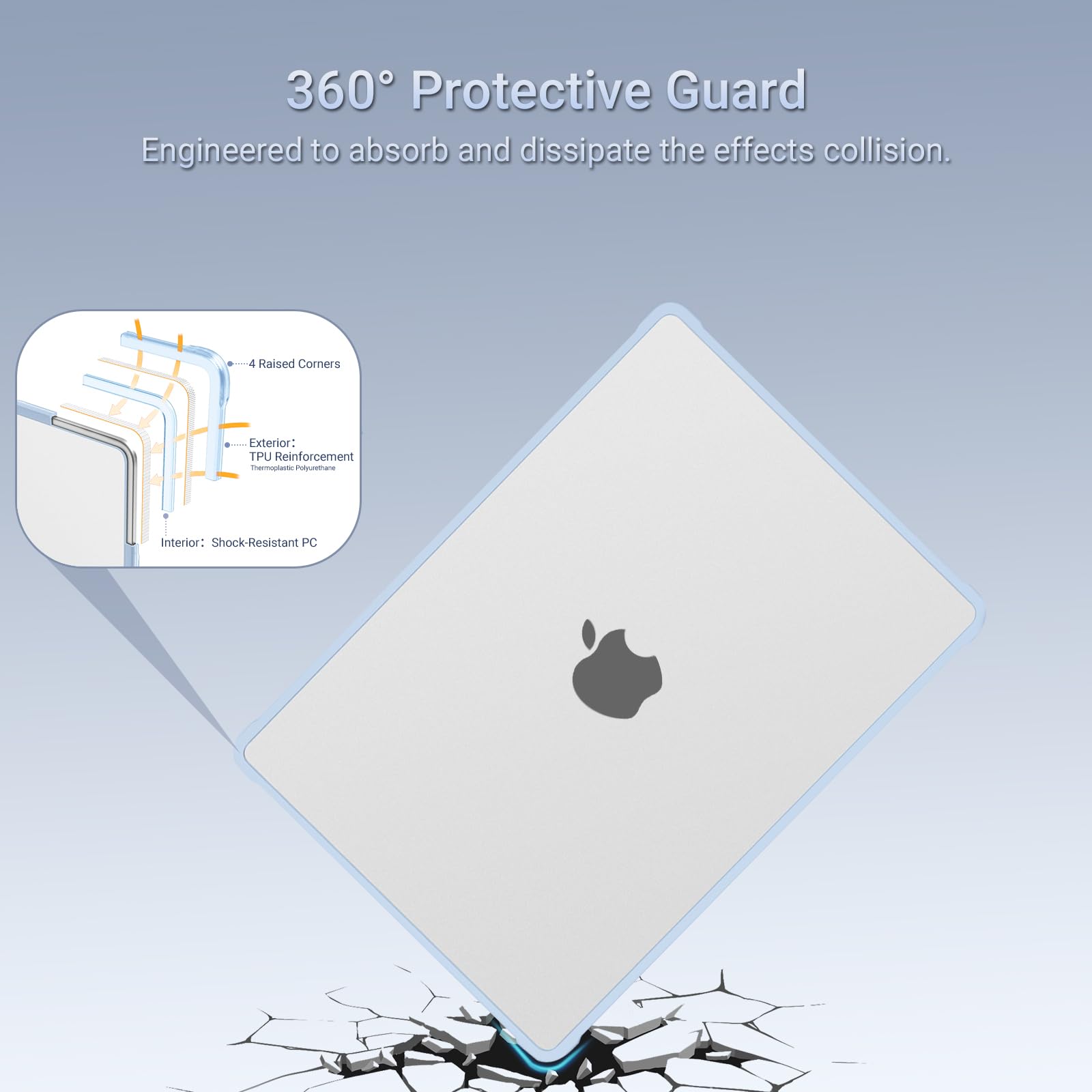 MOSISO Funda Compatible con MacBook Air 13 Pulgadas 2026-2022 M5 A3449 M4 A3240 M3 A3113 M2 A2681, Cierre Hermético Antigrietas&Antihuellas Carcasa para MacBook Air 13,6 Pulgadas,Azul Celeste