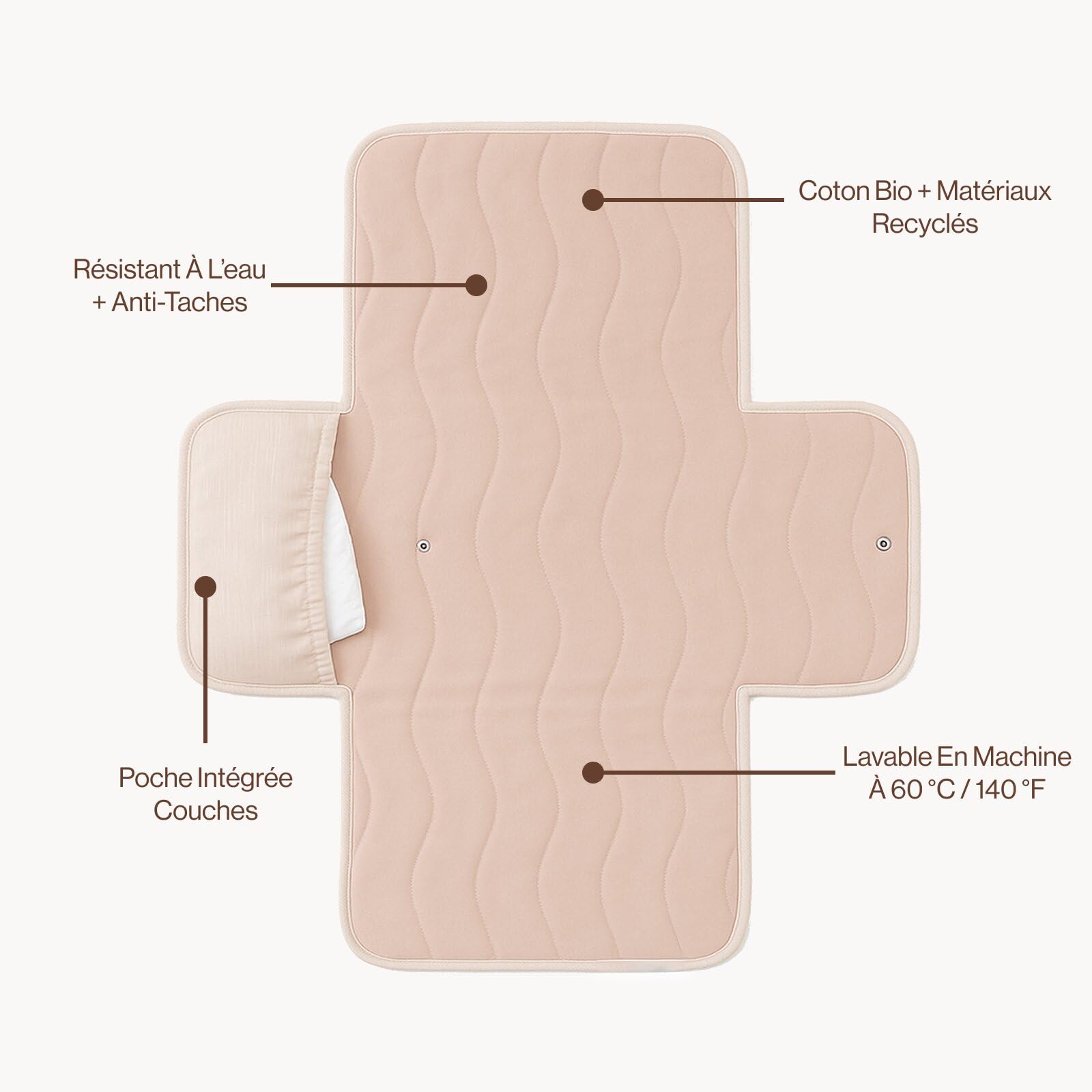 Toddlekind Mini Maven Matelas à Langer Nomade – Matelas à Langer Bébé en Coton Bio, Imperméable et Pliable, Tapis à Langer de Voyage avec Organiseur pour Sac à Langer
