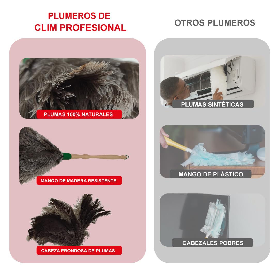 Plumero Avestruz 30 cm Fabricado en España - Plumero Atrapapolvo con Mango de Madera y 100% Plumas de Avestruz - Limpieza Muebles