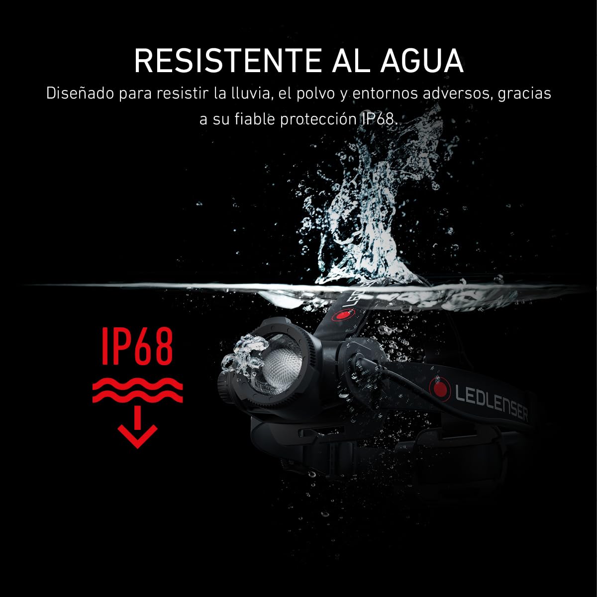 Ledlenser H15R Core: linterna frontal LED recargable, para actividades al aire libre o uso profesional, superbrillante de 2500 lm, alcance de 250 m, hasta 80 horas de autonomía