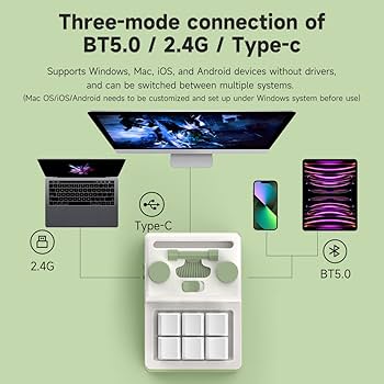 キーボード sai Amazon | SIKAI CASE マクロキーボード 4キー ミニキーボード