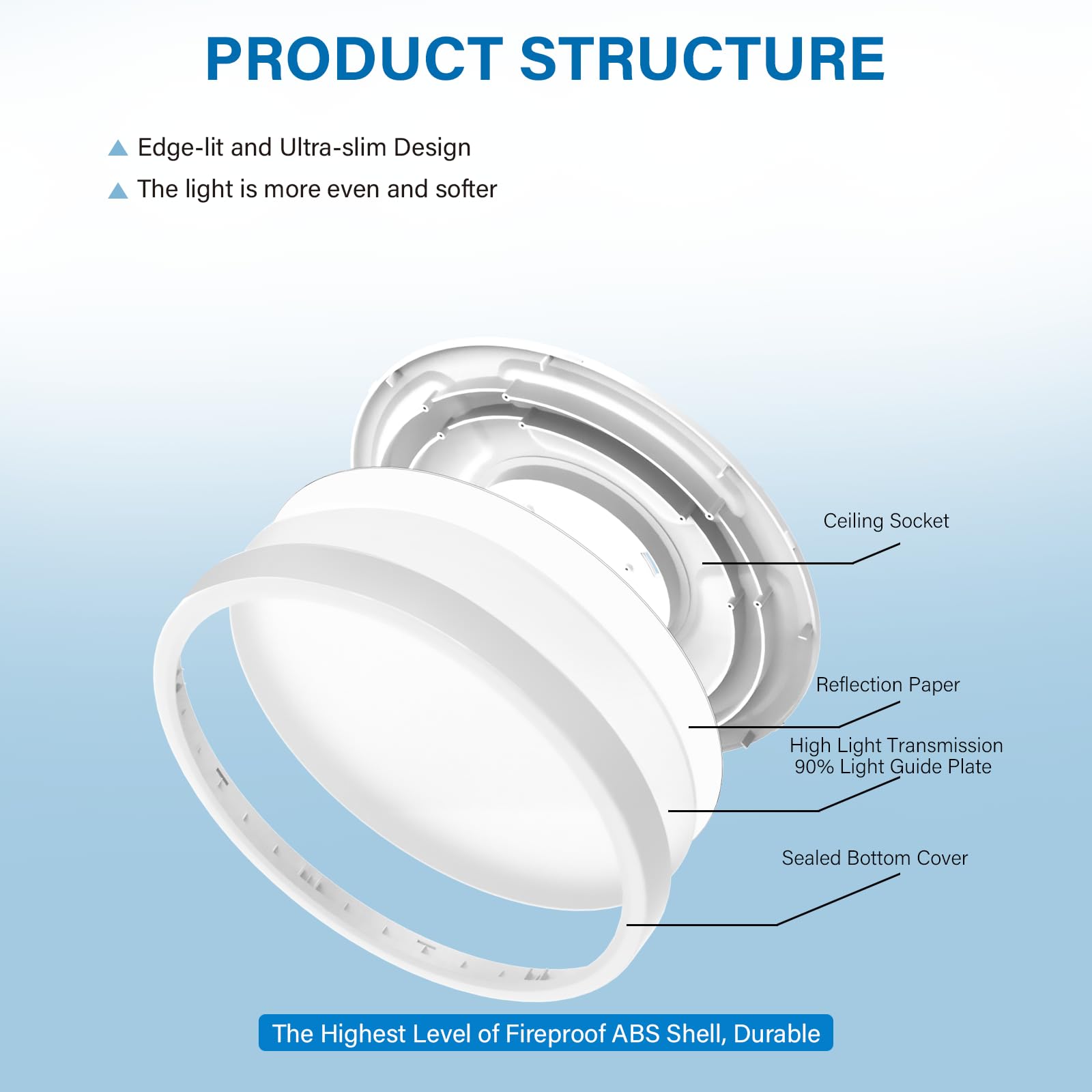 UBRAVOO Plafoniera LED, Lampada da Soffitto 24W Bianco Naturale 4000K Moderna Tonda Pannello LED Luce Plafoniere per Bagno, Cucina, Soggiorno, Camera, Corridoio, Ufficio