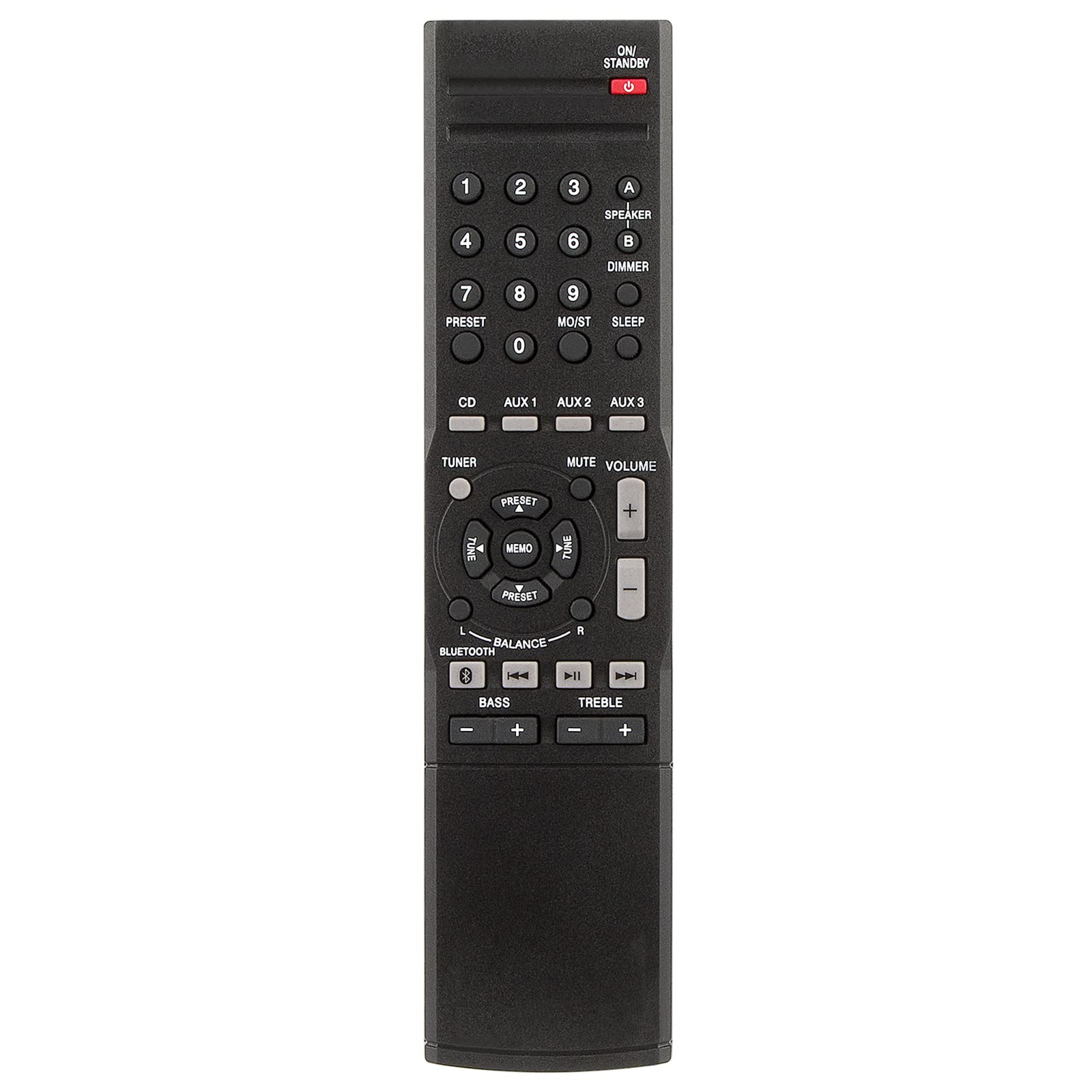 Télécommande de rechange RMC-STR514 Insignia NS-STR514C