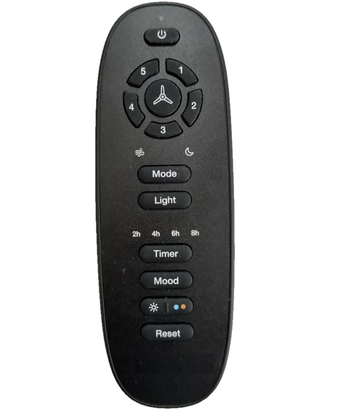 Remote Compatible with Havells FAB BLDC I 1200 mm Decorative Ceiling Fan CELILX0175 Exactly Same Remot Will Only Work for Verification Whatsapp 9702718930 Your Old Remot Photo-image-16