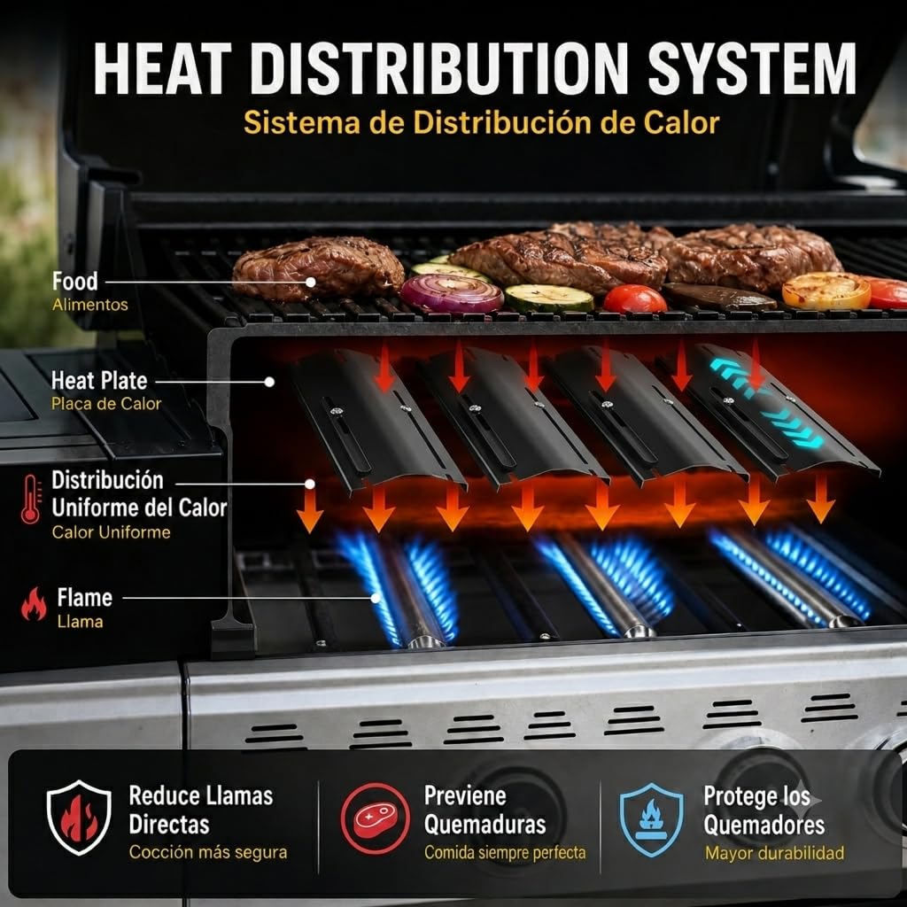 Copertura universale per bruciatore per barbecue a gas, confezione da 4 pezzi, diffusore fiamma 29-54 cm | Lamiera in acciaio smaltato come ricambio per barbecue a gas. Compatibile con Weber, CharBroil, Landmann, Burnhard, Tepro e