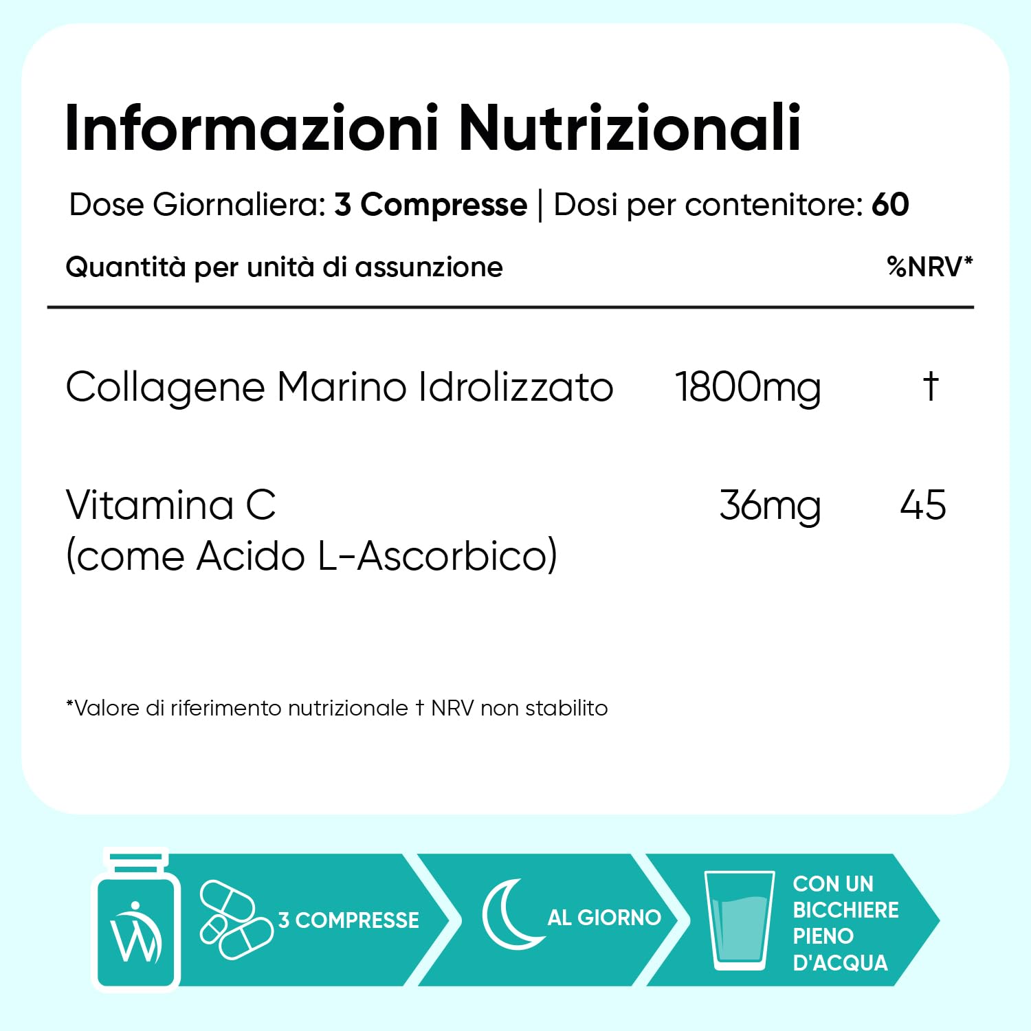 Collagene Marino Idrolizzato 1800mg + Acido Ialuronico 600mg Bundle | 180 Compresse + 120 Capsule, Peptidi di Collagene Tipo I e III con Vitamina C, Acido Ialuronico Integratore, 500-700 kDa, GMP