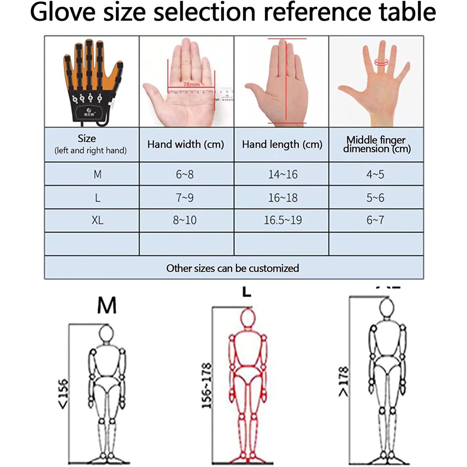 Dispositivo De Entrenamiento De Rehabilitación De Dedos, Guantes De Robot De Rehabilitación, Guantes De Asistencia Para Férulas De Mano, Para Pacientes Con Hemiplejía Por Accidente Cerebrovascular
