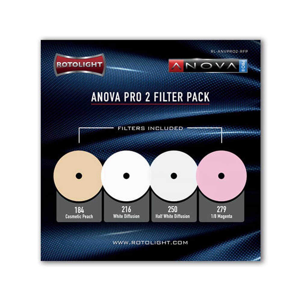 Rotolight Anova Filter Kit - Black