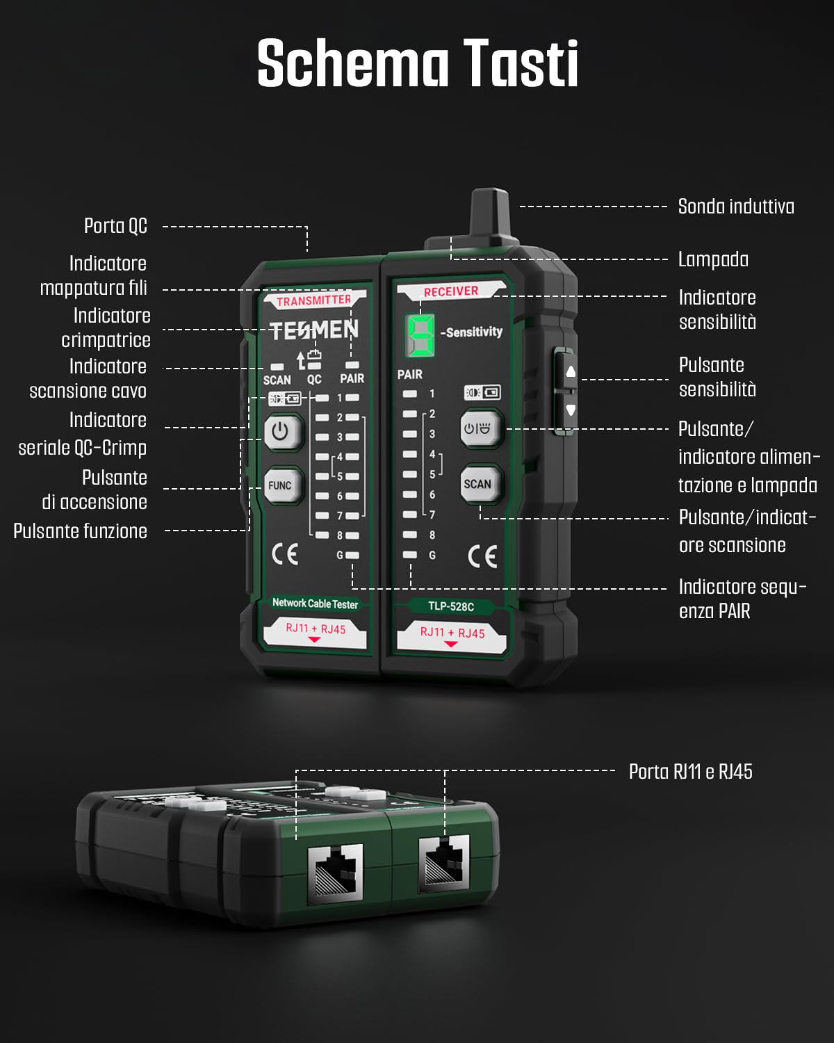 TESMEN TLP-528C Tester per cavi di rete, RJ11/RJ45, localizzatore Ethernet CAT5/CAT6 con test continuità & QC, rilevatore LAN e linee telefoniche, ideale per manutenzione cavi – Verde