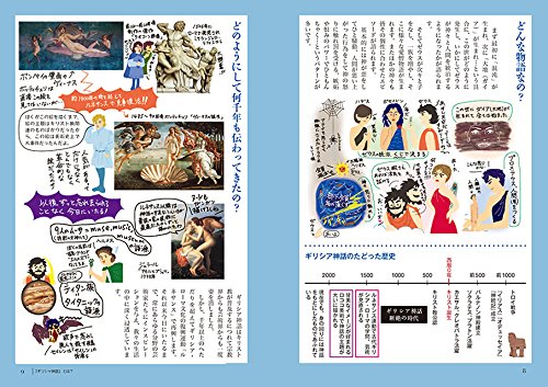 イラストで読む ギリシア神話の神々 杉全美帆子 本 通販 Amazon イラストで読む ギリシア神話の神々 杉全美帆子 本 通販 Amazon