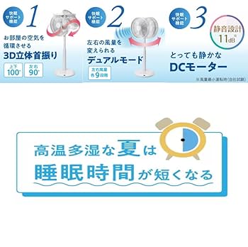 Amazon | サーキュレーター ZENKEN DC FAN 2 除菌消臭