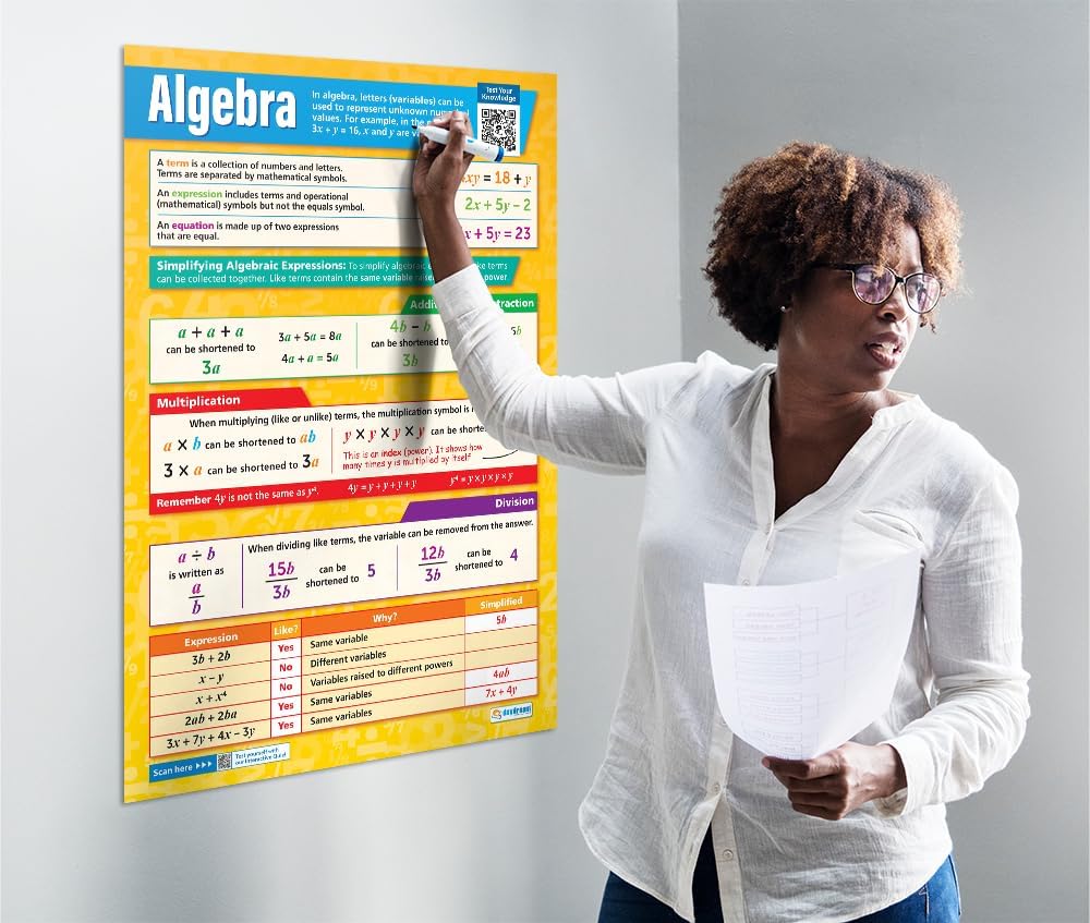 Daydream Education Order Of Operations Math Poster - Extra Large 33x23.5 Inch Laminated Classroom Chart