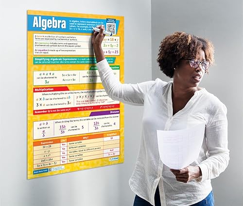 Miniatura 2 de Daydream Education Póster de matemáticas de álgebra  Papel brillante  Extra grande 33 x 23.5 pulgadas  Prueba interactiva gratuita  Decoración de