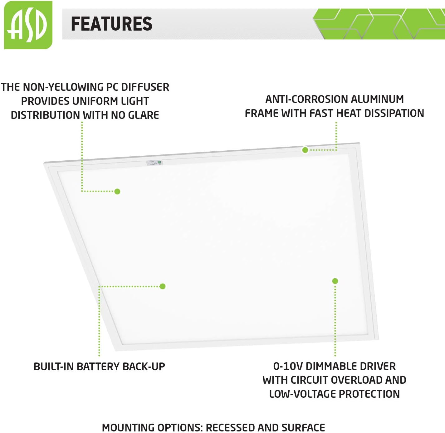 Bеѕt Dеаl 🛒 ASD 2x2 LED Flat Panel Light 4000K (Bright White) with Emergency Battery 27W=70W Eq. 3085 Lm Dimmable Edge Lit Panel 120-277V Drop Ceiling Fixture Indoor Commercial cULus Listed DLC Certified, 2 Pack 🛒 Crаzу Dеаlѕ ASD 2x2 LED Flat Panel Light 4000K (Bright White) with Emergency Battery 27W=70W Eq. 3085 Lm Dimmable Edge Lit Panel 120-277V Drop Ceiling Fixture Indoor Commercial cULus Listed DLC Certified, 2 Pack