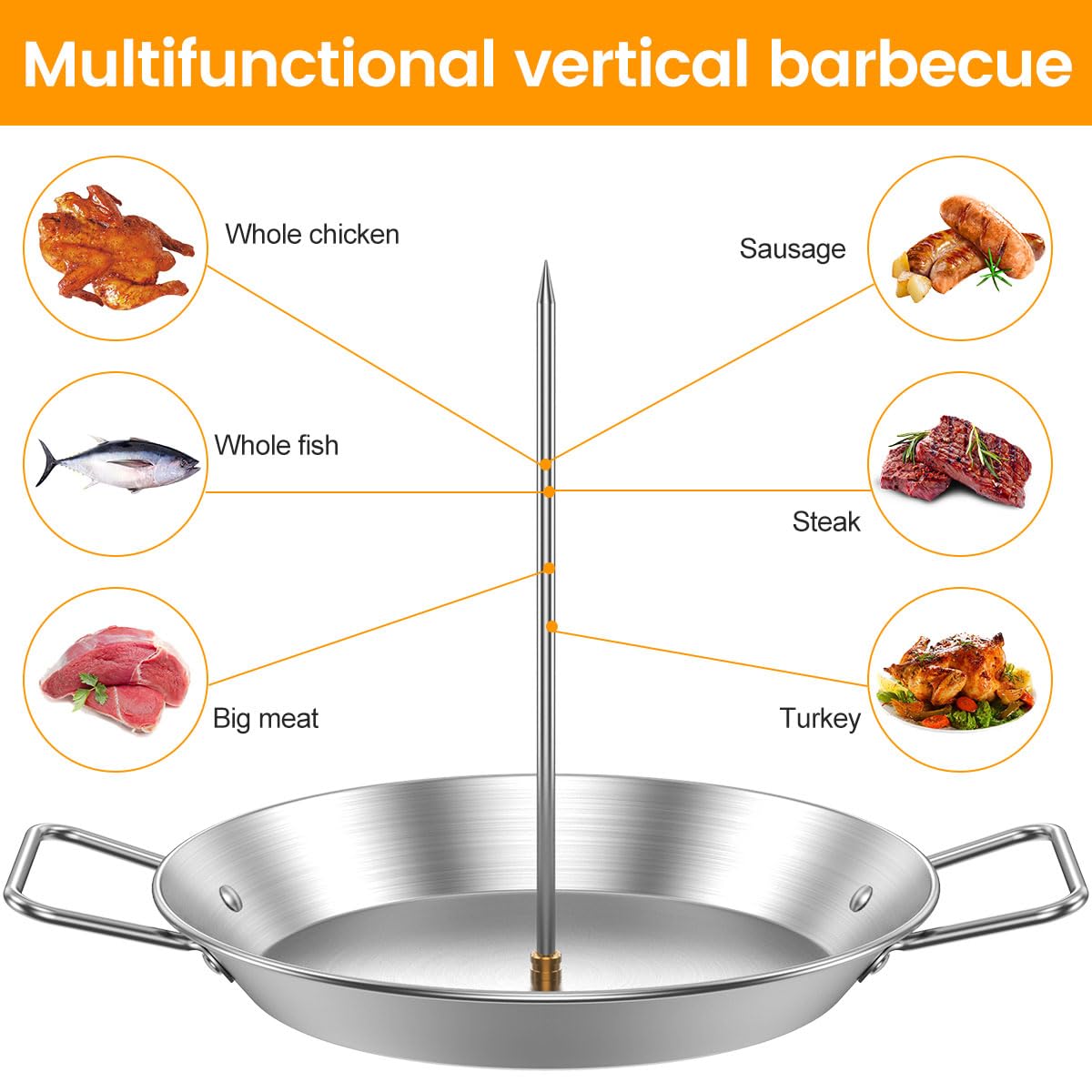 Vertical Meat Skewer, Stainless Steel BBQ Vertical Skewer Grill with 3 Removable Spikes and Oil Bottle Brush - Image 4