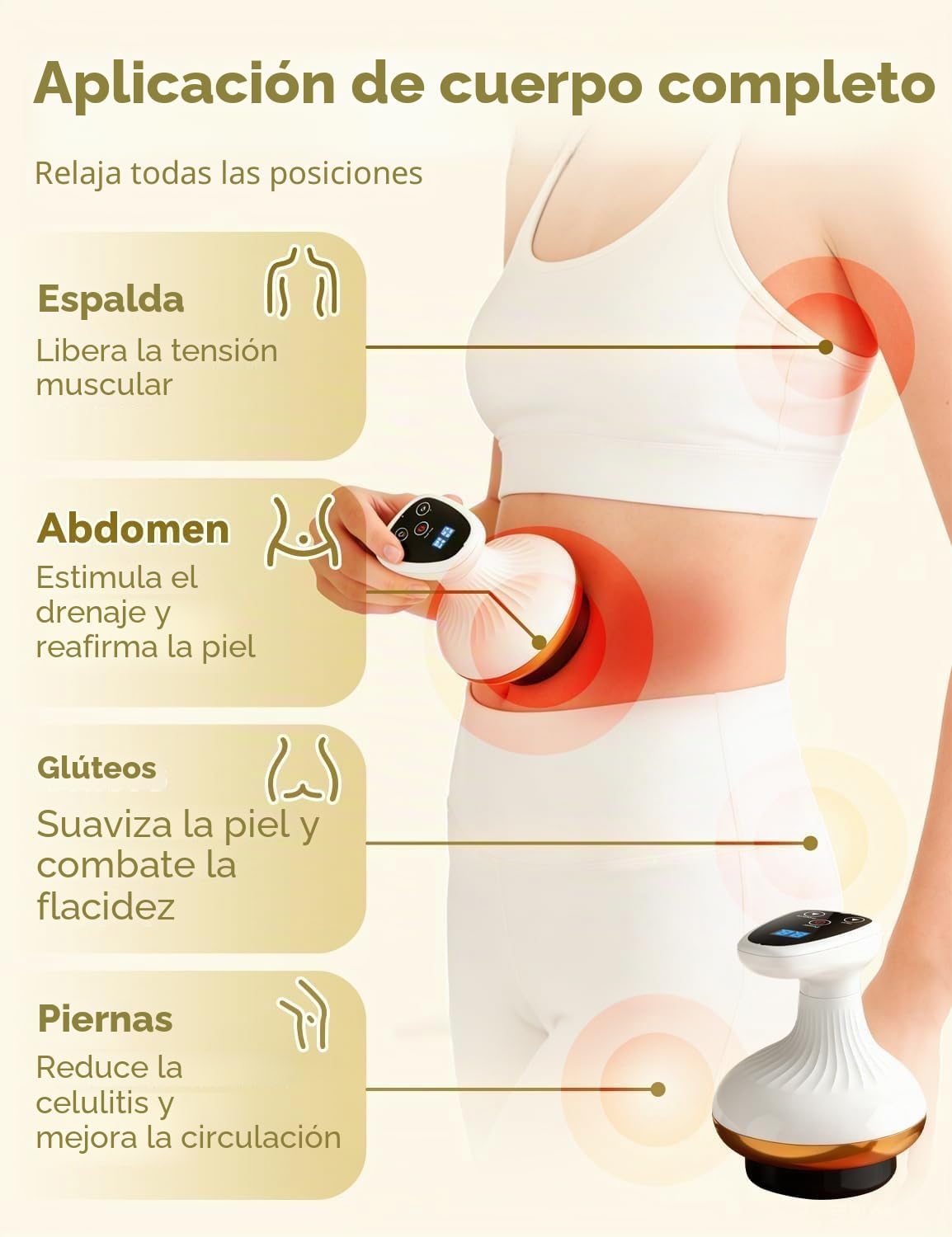 4 En 1 Máquina Celulitis, Masajeador Anticelulítico con Luz Roja y Calor, Reduce la Apariencia de Celulitis, Piel Más Firme, Para Muslos, Abdomen, Hombros y Manos