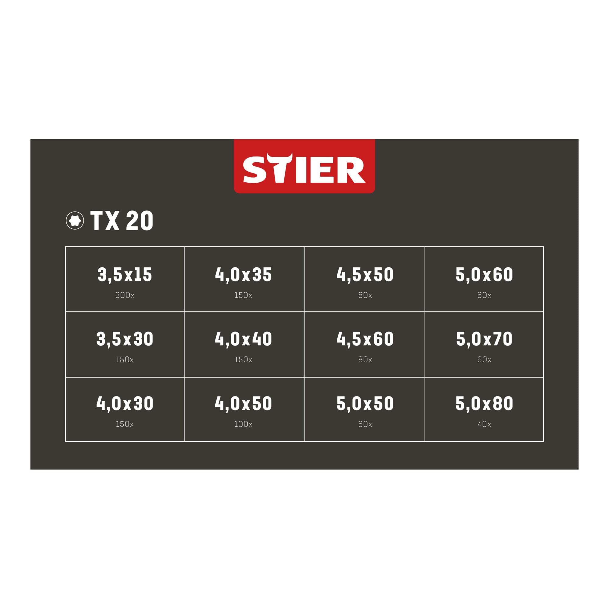 STIER Spanplattenschrauben-Systainer I T-LOC mit 1.380 Schrauben