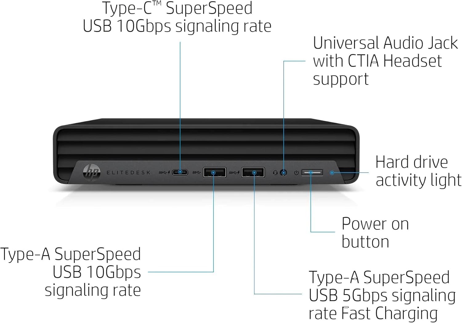 Amazon.com: HP EliteDesk 800 G6 Mini PC Desktop Win 11 Pro, Intel Amazon.com: HP EliteDesk 800 G6 Mini PC Desktop Win 11 Pro, Intel