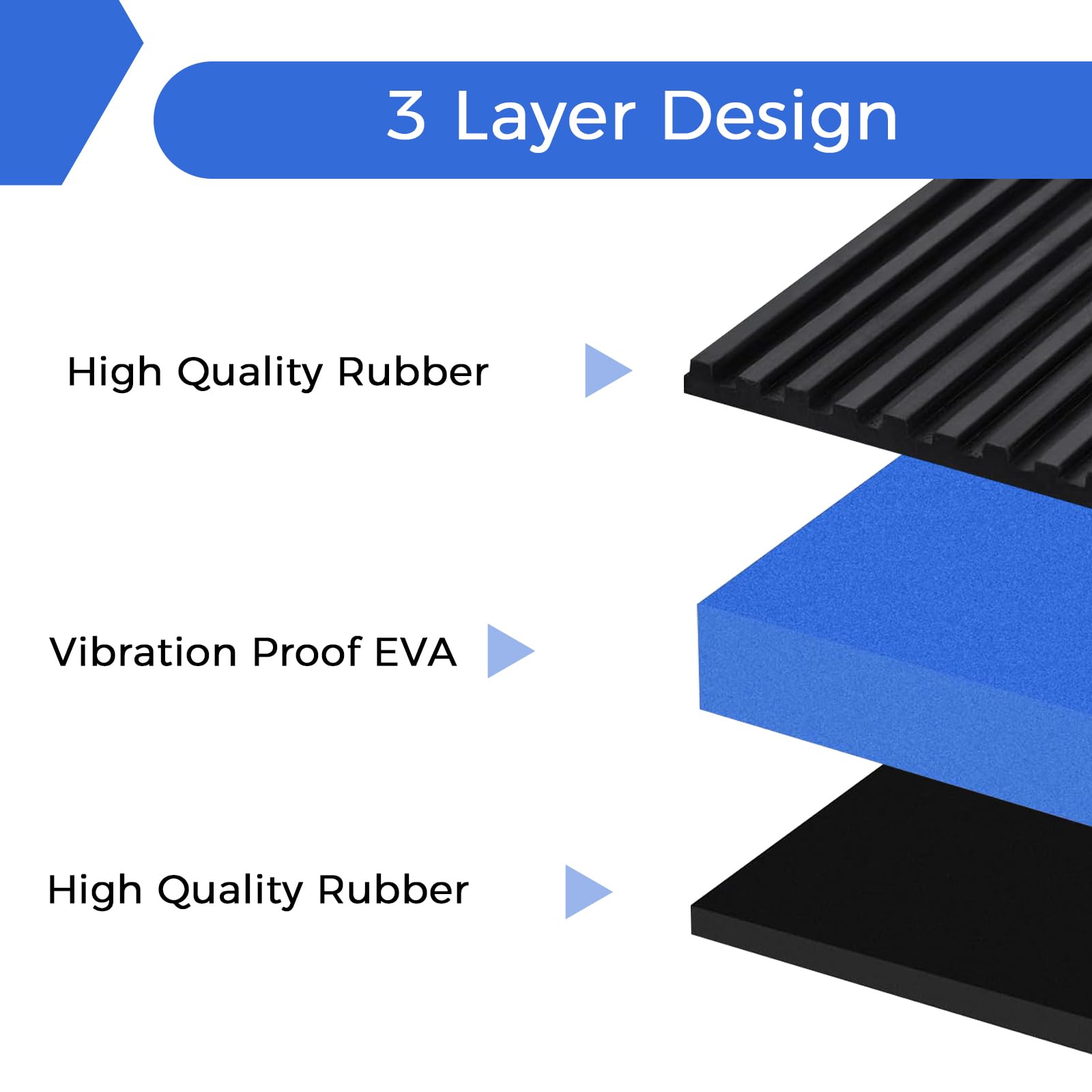 8 cuscinetti antivibrazione da 10,2 x 10,2 x 2,2 cm, tappetini in gomma a coste con centro EVA, resistenti cuscinetti in EVA blu per condizionatori d'aria, compressori, HVAC, tapis roulant