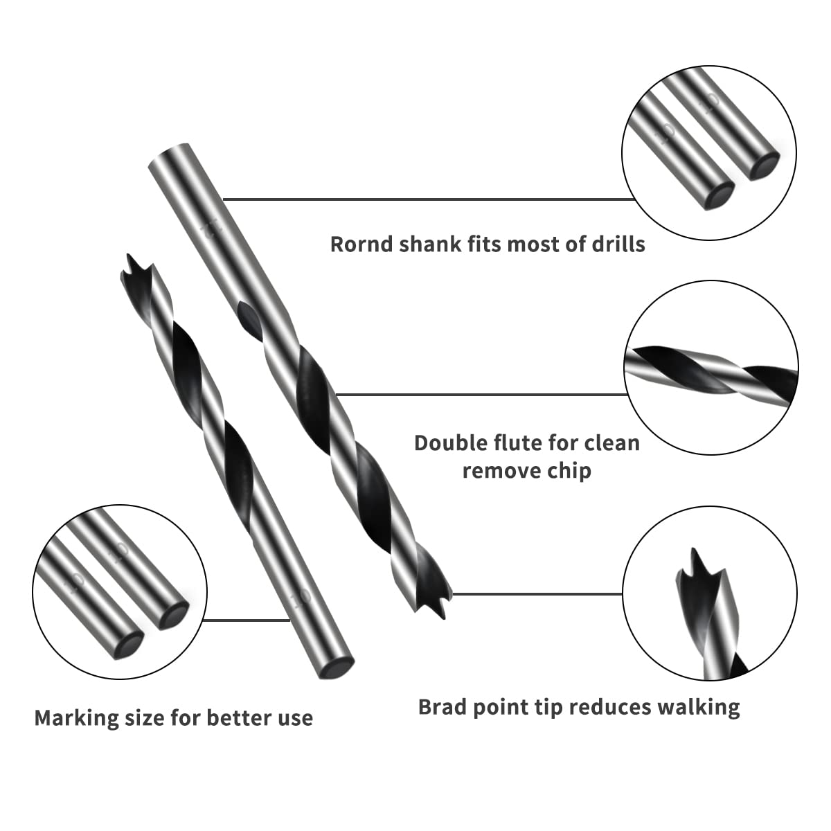 Owl Tools Brad Point Wood Drill Bit Set Metric Sizes
