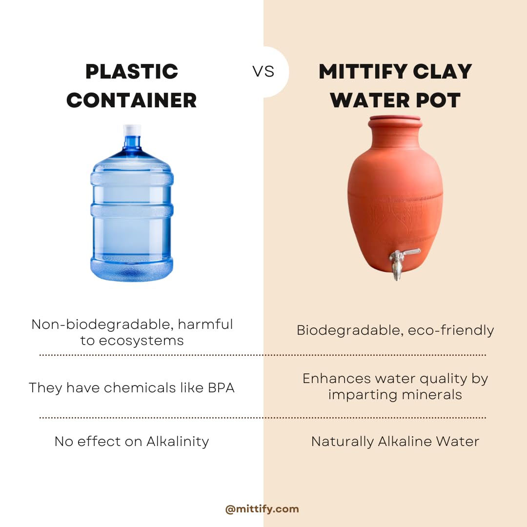 Pot d'eau fait main en terre cuite Rajasthani en acier inoxydable | Distributeur de terre 100 % écologique | Mitti ka Matka – 8 litres
