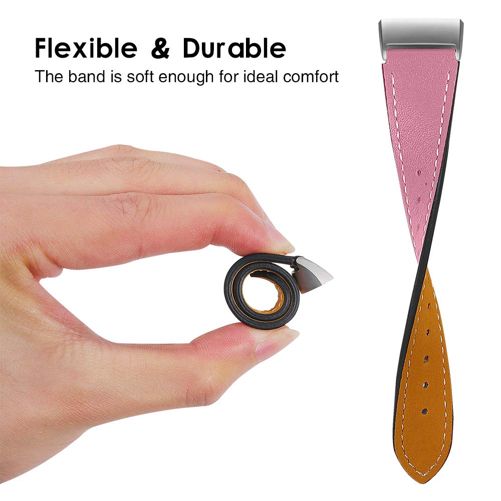 Comment Démarrer Avec Le Fitbit Charge 6? - Aide Fitbit