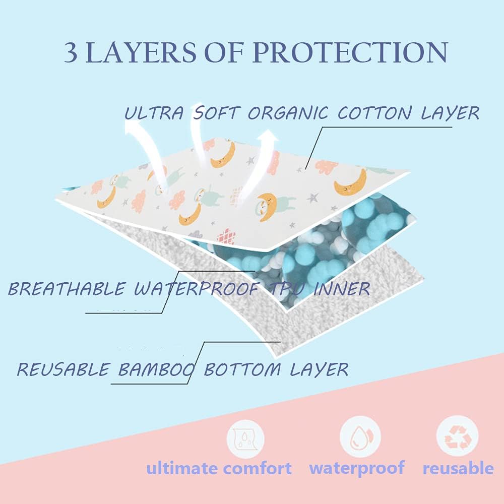 Baby Waterproof Bed Pad Bed Wetting Pads Washable for Kids Toddler Potty Training Pads Baby Wateproof Pad Mat for Pack n Play/Crib/Mini Crib Reusable Incontinence Underpads for Kids/Adult/Pets : Baby