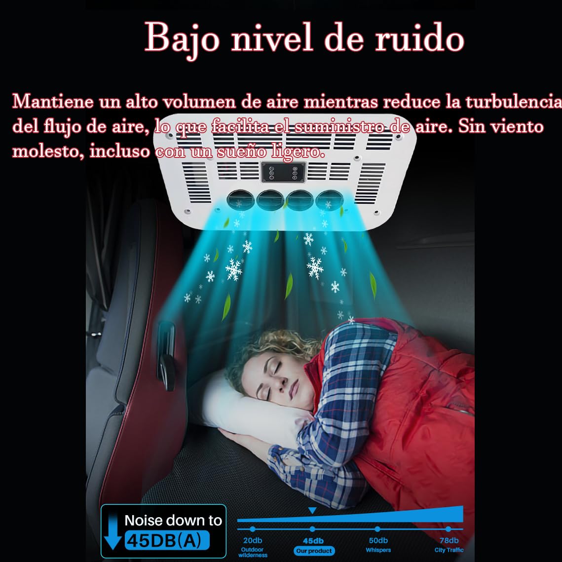 SXHEYUY Aire Acondicionado 12V 24V para Autocaravana, Refrigerante ya añadido DC RV CamióN Acondicionador Fit Remolque Autocaravana Tractor Rooftop A/C,Blanca,24v