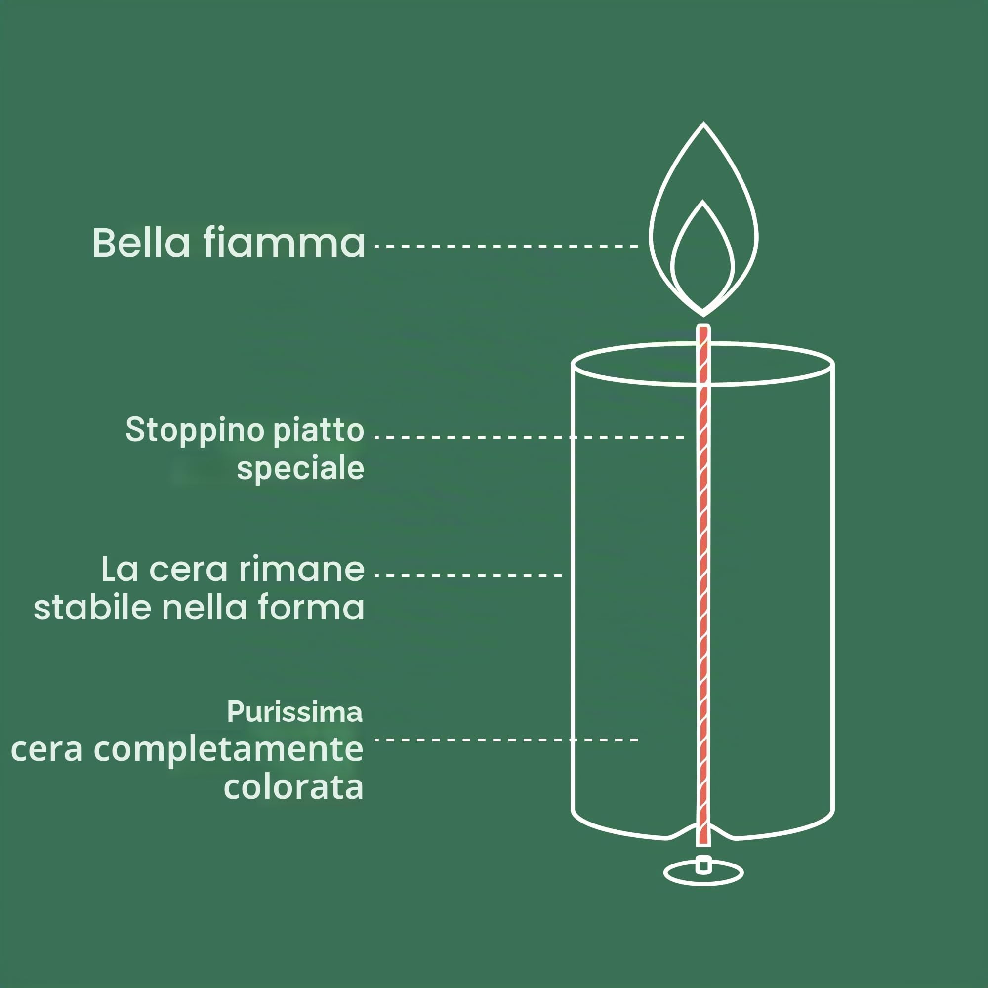 BOLSIUS - Candele rustiche pilastro Shimmer - Oro - 13cm - Confezione da 4 -Non gocciolamento - Candele non profumate