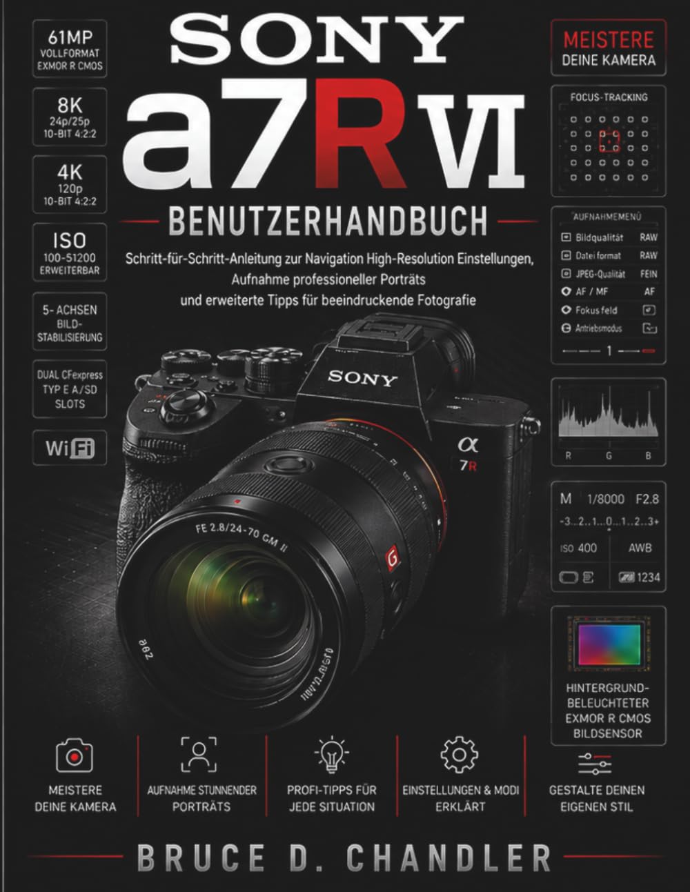 Sony a7R VI Benutzerhandbuch: Die Schritt-für-Schritt-Anleitung für hochauflösende Einstellungen, professionelle Porträtaufnahmen und fortgeschrittene Tipps für atemberaubende Fotografie