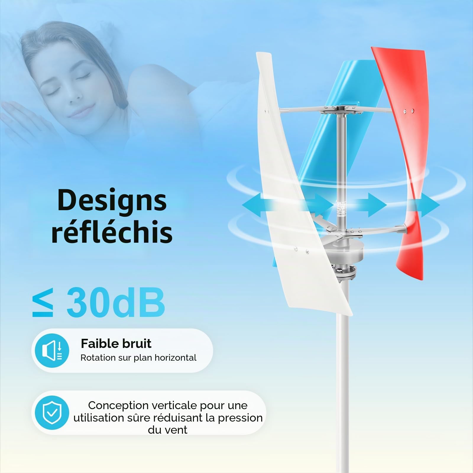 Générateur d'éolienne 400W 24V 3 pales hélicoïdales Générateur d'énergie éolienne à axe vertical Éolienne à turbine éolienne avec contrôleur