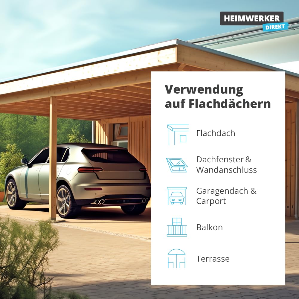 Alfa Flüssigkunststoff Vlies 35cm x 50m – Dachvlies 110g/m² (17,50m²) | Profi Qualität - Zur Einbettung in Flüssigkunststoffe - Nadelvlies aus 100% Polyester - Flachdach abdichten