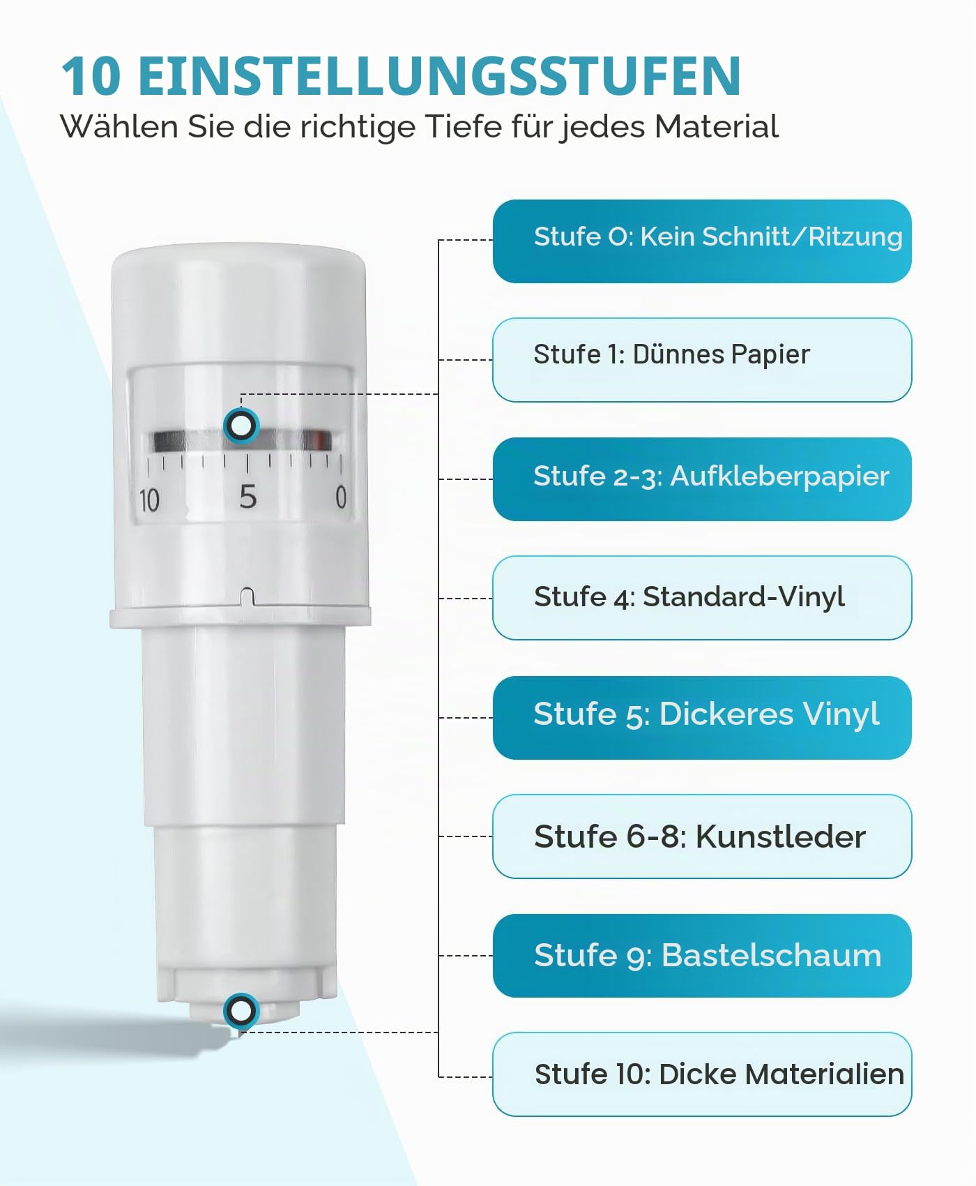 Silhouette America DREI Pack Auto Blade Cameo 3, 3 Stück