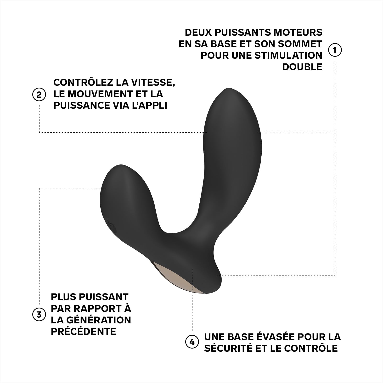 LELO HUGO 2 Vibromasseur Prostatique avec Appli via Bluetooth et 10 Modes de Plaisir, Plug Anal Sex Toys, Black