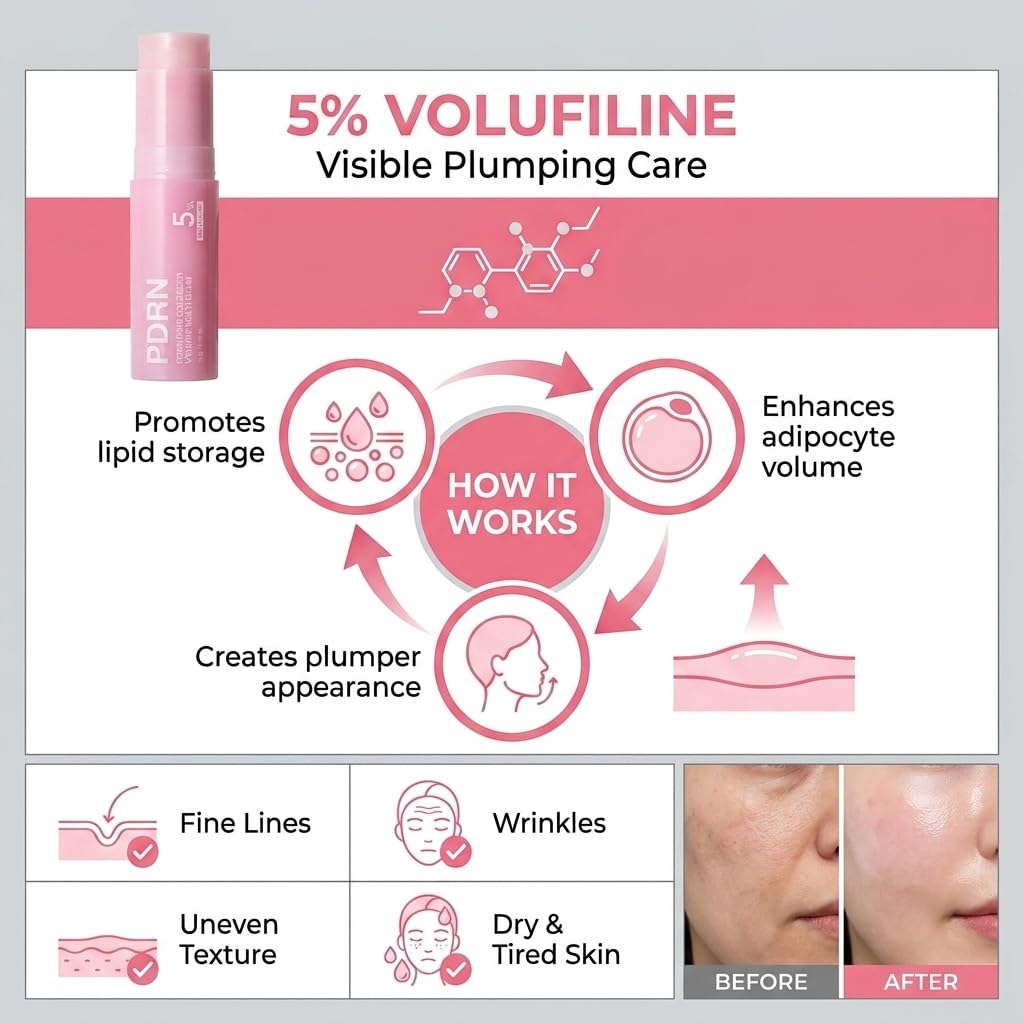 PDRN Pink Collagen Multi Balm Stick - K-Beauty Volufiline & NAD+ Skin Booster for Face, Neck & Under-Eyes - Instant Plumping, Firming & Radiance Glow - 2pc — view 3