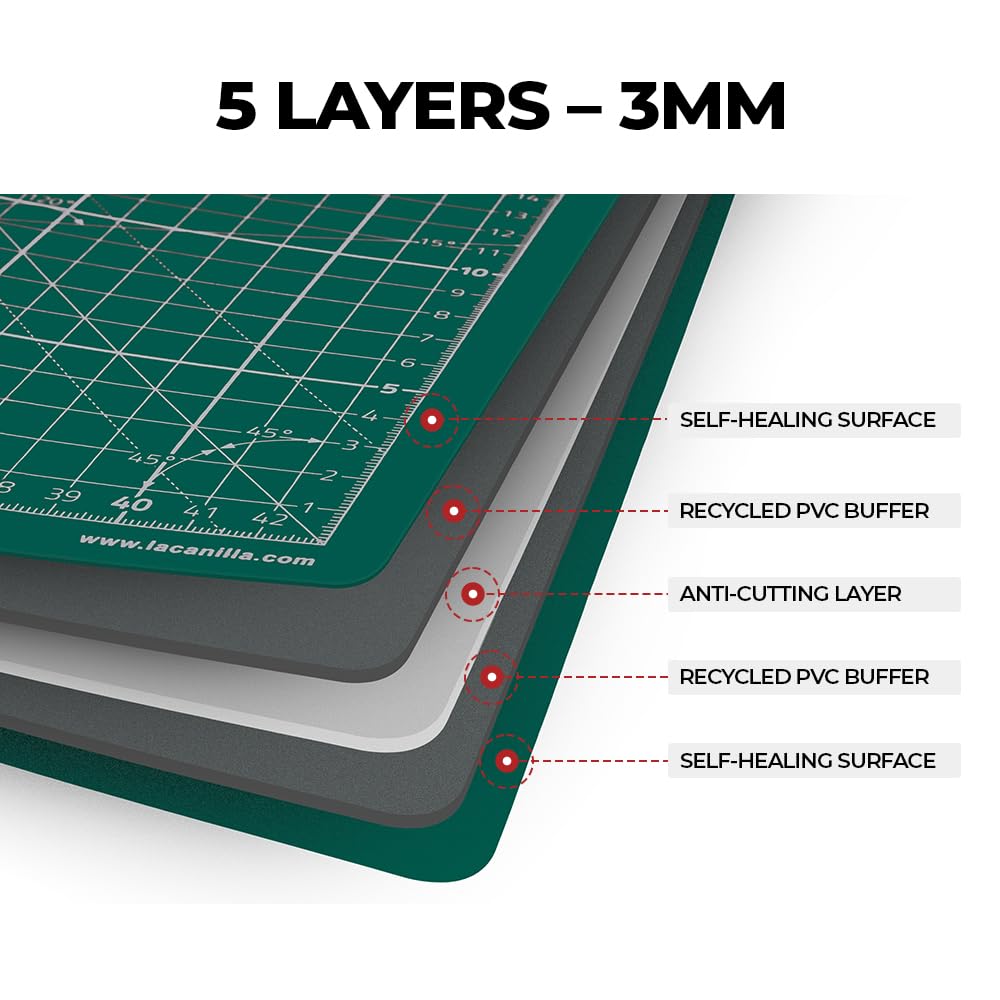 La Canilla Tapis de Découpe Auto-Cicatrisant A1 (90 x 60 cm - 36x24") Self-Healing Cutting Mat Planche Coupe pour Couture Patchwork Modelisme Cutter | Marqué en Centimètres et en Pouces