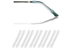 Anti-Slide Eyeglasses Sleeve Retainer - The Ultimate Glasses Fix
