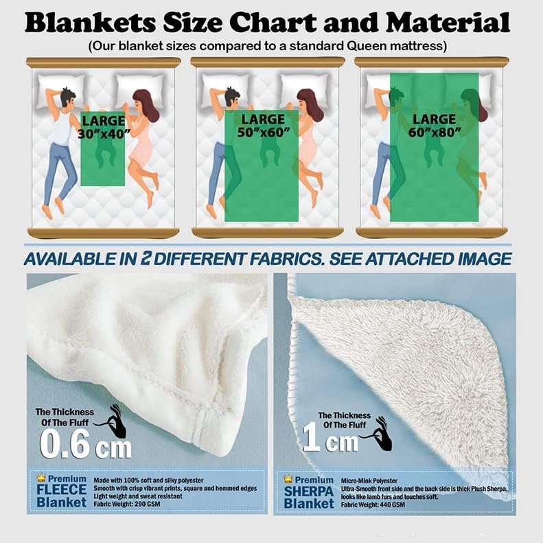 Miniatura 6 de Manta para mamá de hija o hijo, regalo de cumpleaños personalizado con árbol del amor, Navidad, día de la madre, manta suave y acogedora para mamá,