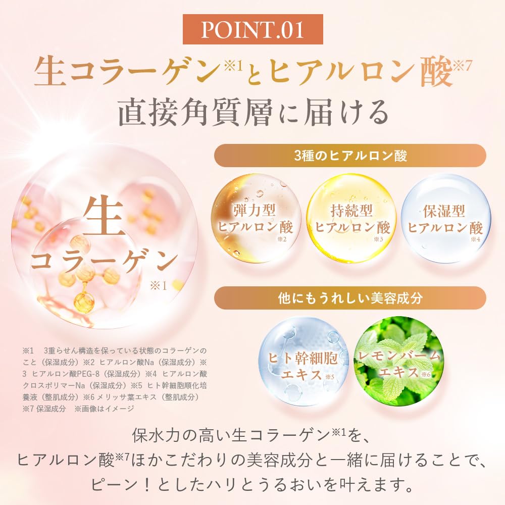 Amazon.co.jp: 【公式】 コラリッチ マイクロニードルパッチ (ハリ 針