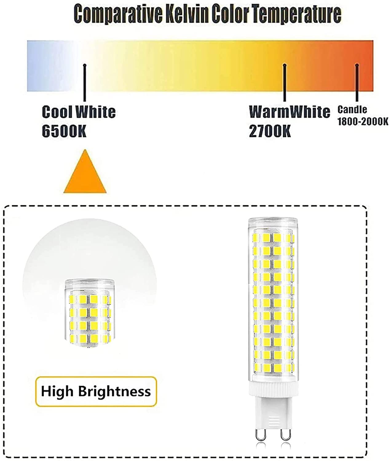 G9 Bombillas LED, Regulable 15W 136LED Beads 1500LM 2835SMD LED Bi-pin Luces Led Bombilla de maíz AC 220V para candelabro Iluminación del hogar, Haz de 360 ​​grados,Cold white,6 Pack