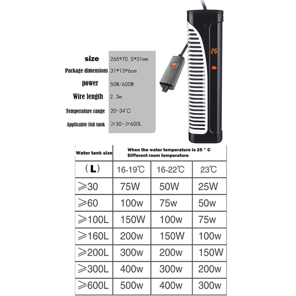 Riscaldatore per Acquario Riscaldatore per Acquario sommergibile con Schermo LED a Temperatura visibile e termoregolatore Esterno, riscaldatore termostato Automatico