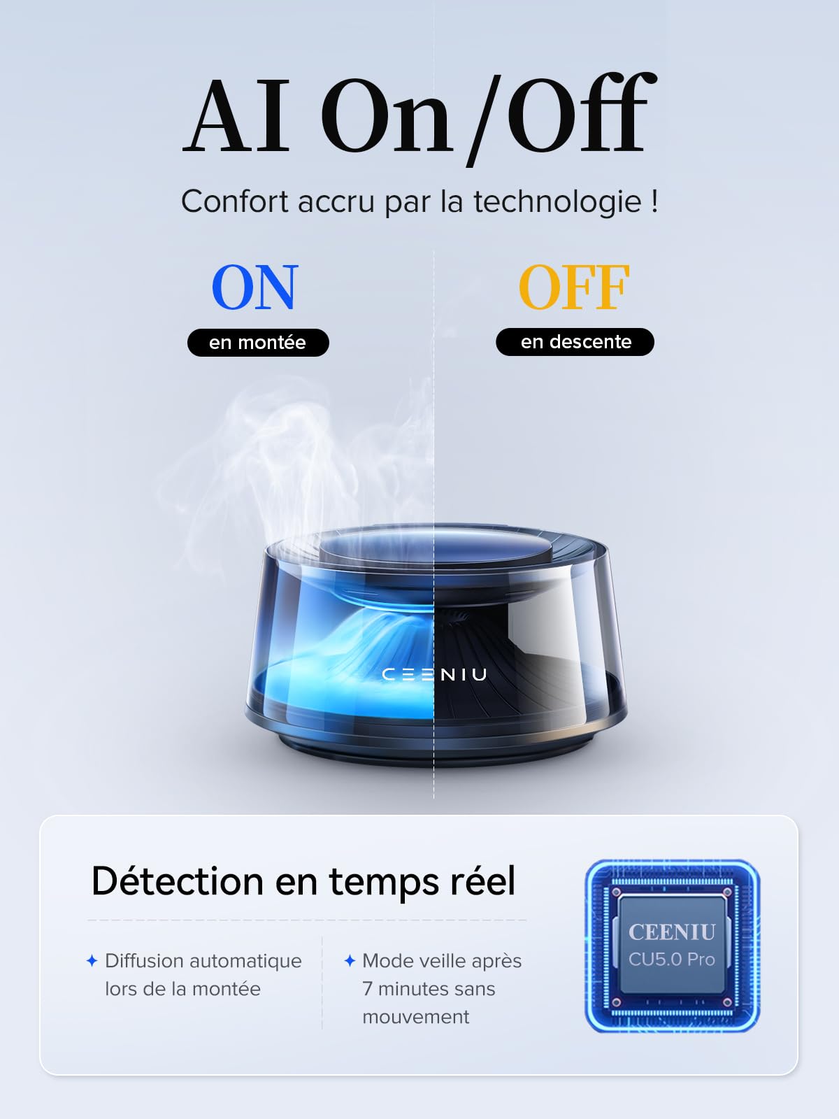 Ceeniu Désodorisant Voiture, CF8 Diffuseur Voiture avec Interrupteur Automatique, 2 Recharges Incluses, Rechargeable à l'Énergie Solaire, Adapté à Parfum Voiture et Parfum Voiture Intérieur